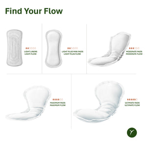 Organic Cotton Incontinence Moderate Pads