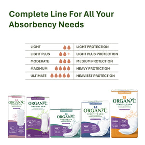 Organic Cotton Incontinence Moderate Pads