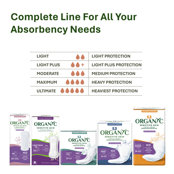 Organic Cotton Incontinence Moderate Pads
