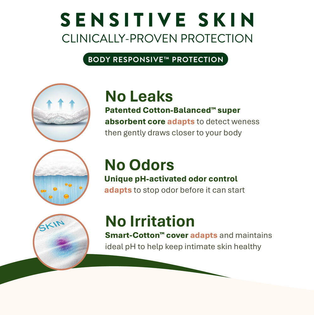 Organic Cotton Incontinence Moderate Pads