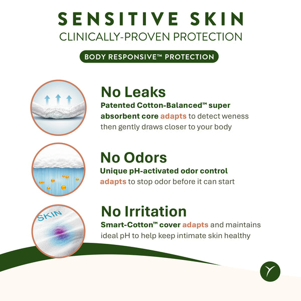 Organic Cotton Incontinence Moderate Pads